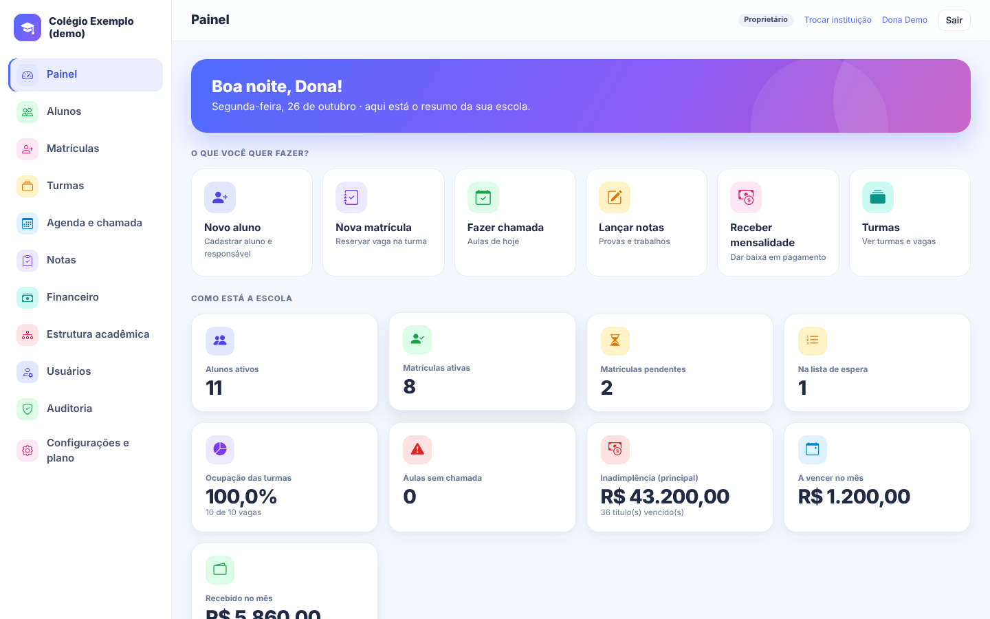 Painel do sistema com indicadores de alunos, matrículas e mensalidades